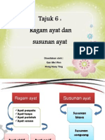 Ragam Ayat Dan Susunan Ayat