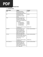 Relay Selection Guide R0 81105