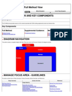 OUM 6.2 Full Method View