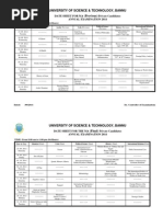 Date Sheet For MA-MSc B-Ed Annual Exam 2014 For Private Condidates