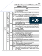 Reorganisation-Jurisdictions-In-Lucknow-Commissionerate - Docx Cadre Review (Allahabad)