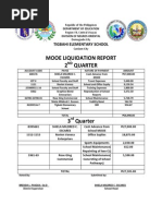 Mooe Liquidation Report