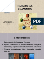 5 Elementos Nuevo PDF