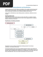 Clothing Materials and Classifications 