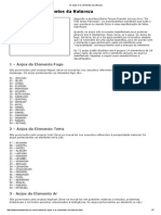 Os Anjos e Os Elementos Da Natureza PDF