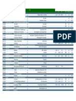 Odds Tips 1 X 2 1X2 Goals Score