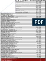 Las Tarjetas Opacas de Caja Madrid. Principales Resúmenes de Cuentas PDF