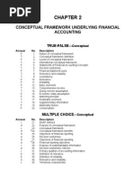 ch02 Accounting