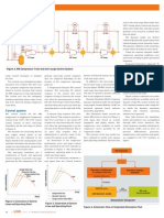 Compressor Dynamics 3