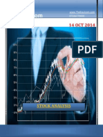 14 OCT OCT 2014: Stock Stock Analysis