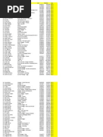 Calling Data Sheet