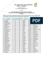 Pengumuman Lulus CPNS 2013