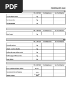 Control + Tabla de Mermas