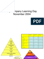 HSE Statistics Presentation Example