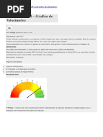 Grafico Velocimetro