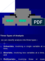 Multiple Regression