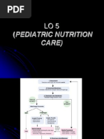 Pediatric Nutrition Care