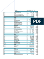 Itemizado Valorizado PDF