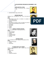 Escritores Peruanos de Renombre y Sus Obras PDF