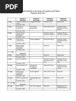 Experimental Methods in The Study of Cognition and Culture Summerschool 2011
