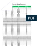 Turbopark X Reference Tools PDF