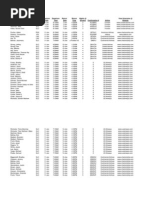 Airline Confirmations