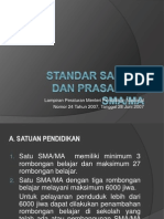 Standar Sarana Dan Prasarana