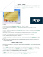 Diagrama de Pareto