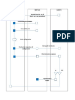 Modelo RAD PDF