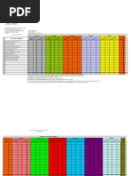 Asistencia y Evaluacion Neuropsicologia 2014-Ii