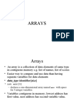 An Array Is A Collection of Data Elements of