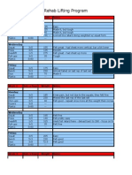 Rehab Lifting Program: Week 1: Sets X Reps Weight Notes Monday