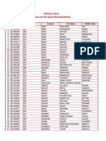 PNPACAT 2014 Final List of Qualified Examinees: NR TC Code Surname First Name Middle Name