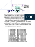 Programacion Mezcladora