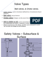 Valve Types