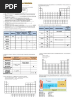 Actividades Tabla Periodica 1° D