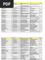 Ched Stufap 2014-2015 Scholarship V-W-X-Y-Z