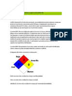 Clasificación de Productos Químicos Según La Norma NFPA 704