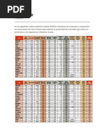 Estadisticas Del E-Commerce en Venezuela 1