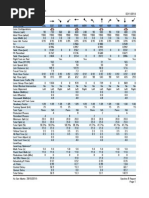 Lanes, Volumes, Timings 2: San Martin