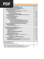 Ethics and Corporate Governance - Index