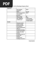 Me Too Monologue Expense Sheet Expenses