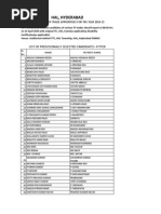 Results Iti 14 15