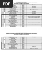 Consumer Electronics Servicing CG - 2 PDF