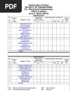 Electrical Engineering Third Year Syllabus