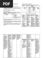 Modes of Aquiring Ownership