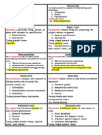 Using Past Tense Using Past Tense: Recommend Persuade