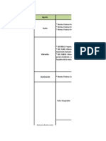 Monitoreos Ocupacionales