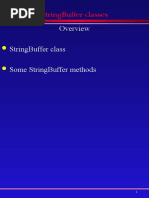 StringBuffer Class in Java