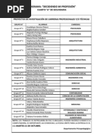 Proyectos de Investigación de Carreras Profesionales y